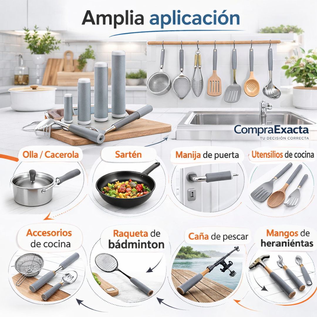 ProtegeMango® Funda de Silicona para Mangos de Sartén Anti Quemaduras Hasta 250°C